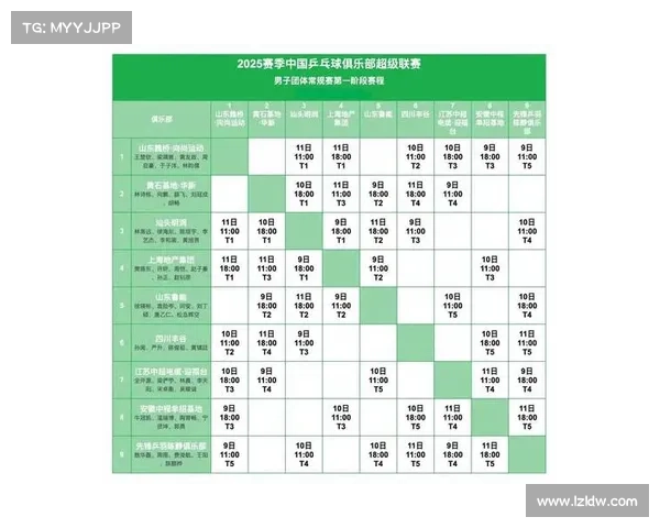 乒超联赛首阶段6月9日正式开赛 河北雄安迎来精彩揭幕战 乒超联赛首阶段6月9日正式开赛 河北雄安迎来精彩揭幕战